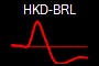 HKD-BRL